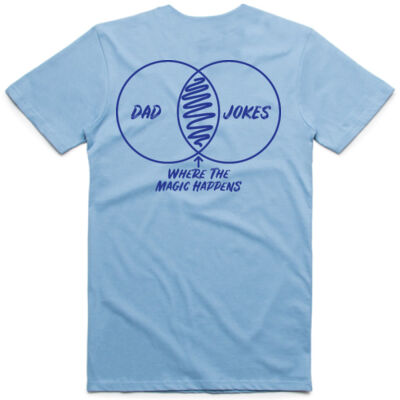Dad Jokes Thumbnail