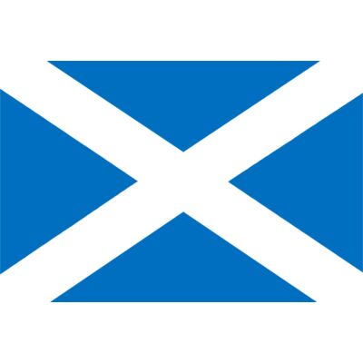 Scotland Thumbnail