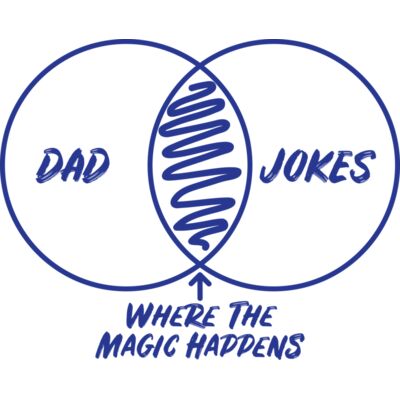 Dad Jokes Thumbnail